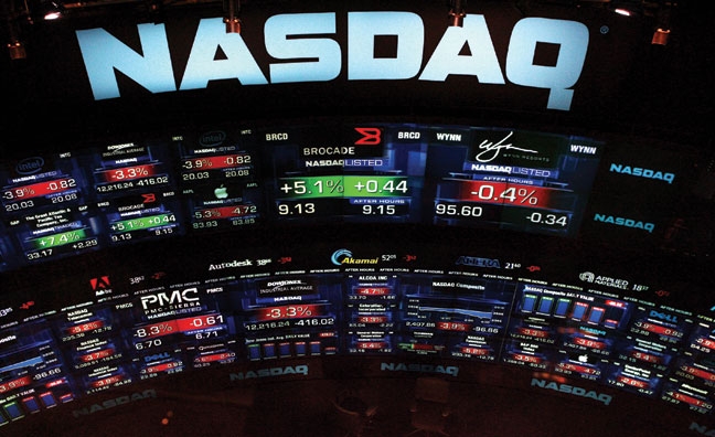 Nagyot esett a Nasdaq, zuhant a Facebook, a Twitter, a Tesla és a Google is